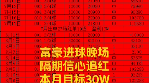 平静的自由 平静的自由